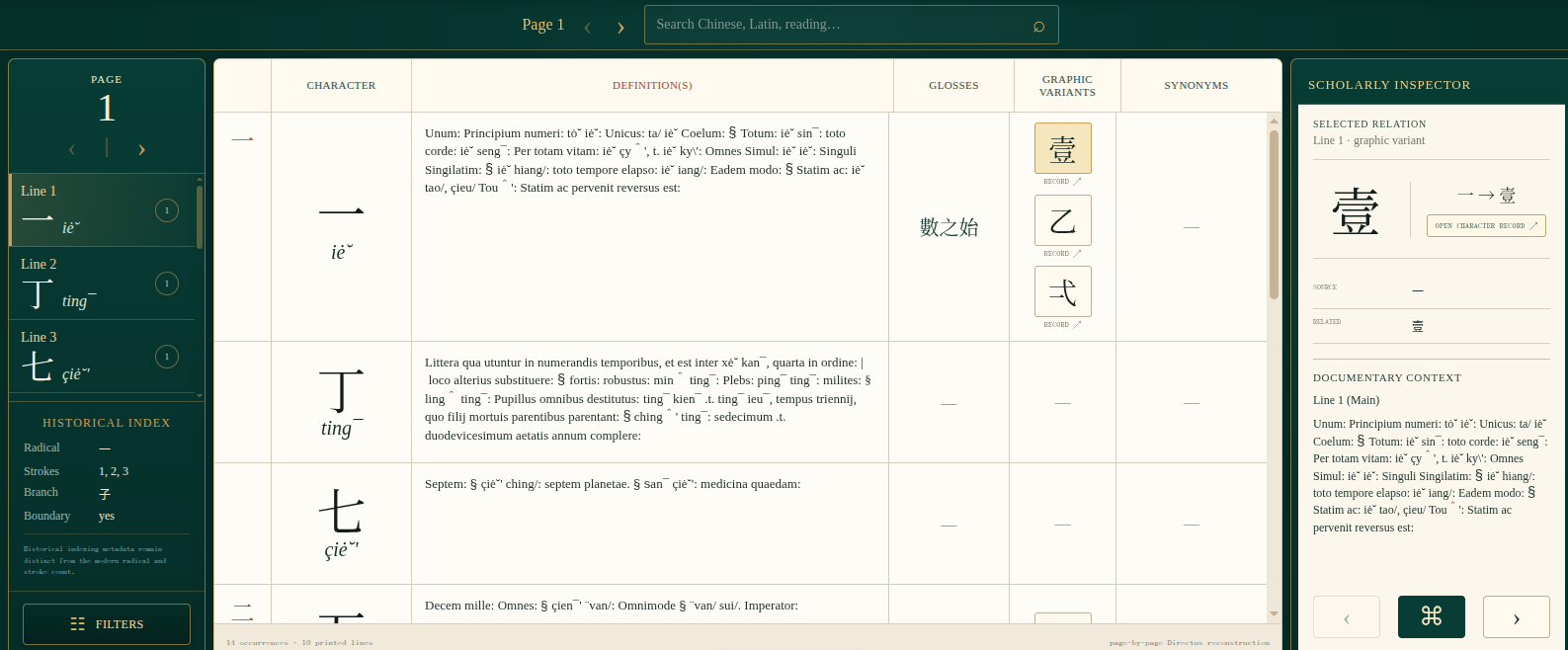 Annotated example of the dictionary page layout